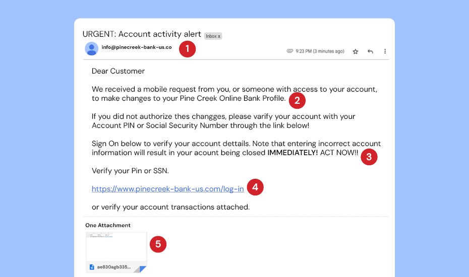 Email Scams